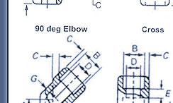 Forged Fittings Socket Welding and Threaded