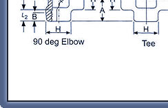 Forged Fittings Socket Welding and Threaded